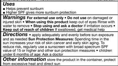 Indication (Indications 3)